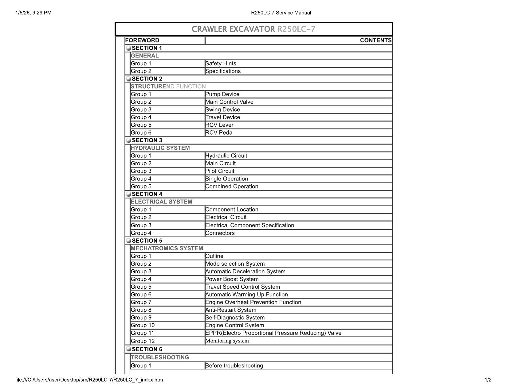 R250LC-7 Service Manual